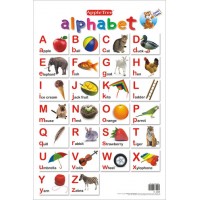 Alphabet